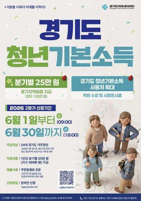화성특례시, 24세 청년 대상 '2026년 2분기 청년기본소득' 접수 기사 이미지